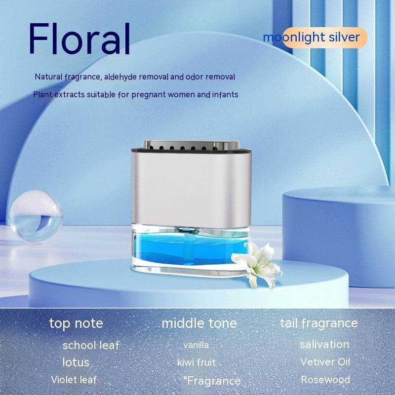 f01276294b086f3d721dc960e7bf2958